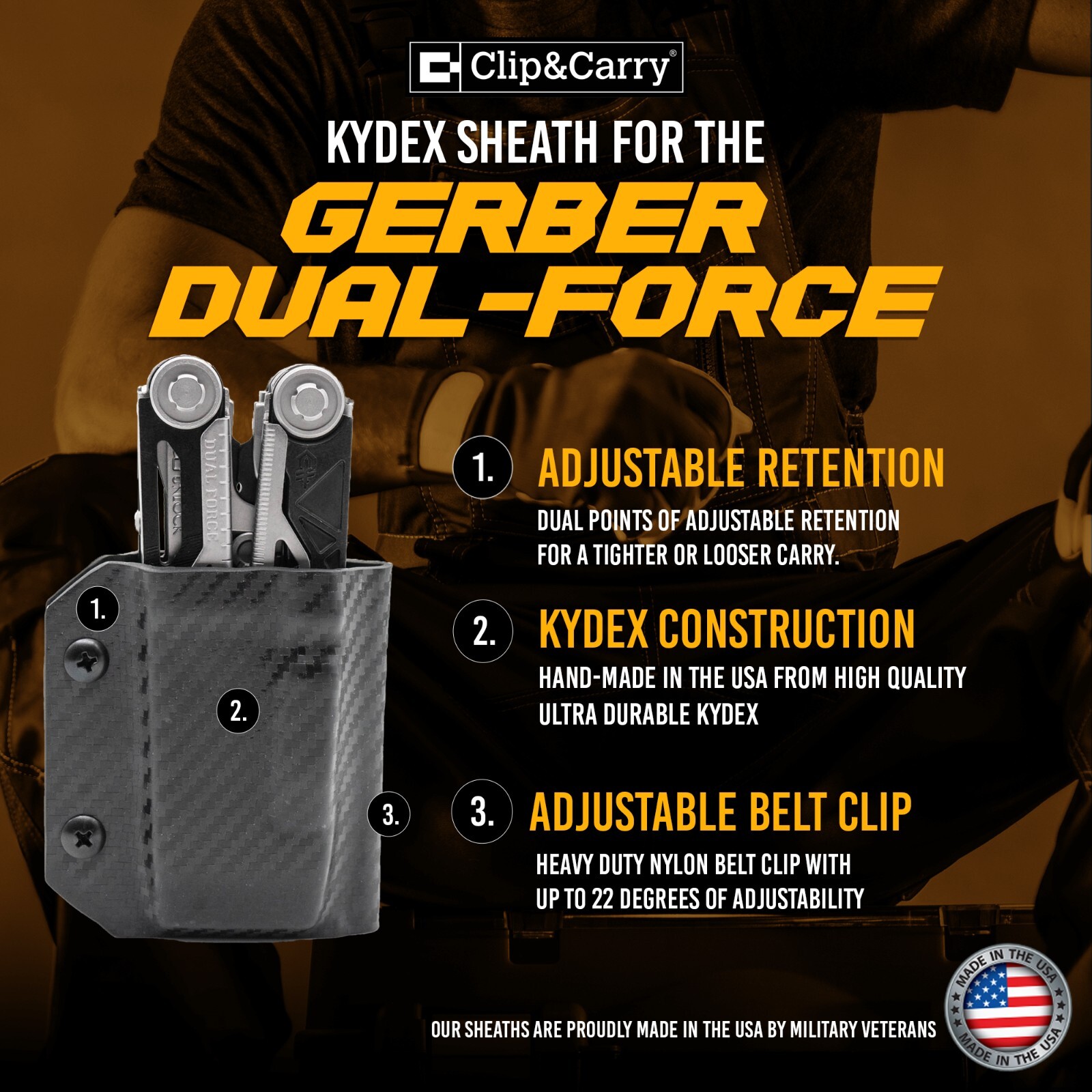 Clip & Carry Kydex Multitool Sheath for Gerber Dual-Force Multi Tool – USA Made!