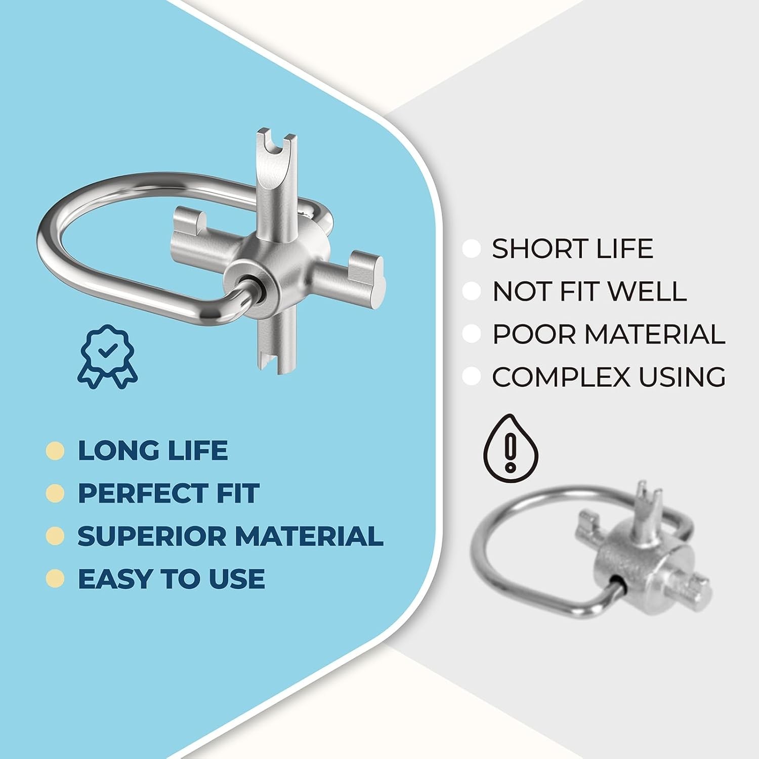 HVAC 4-in-1 Locking Cap Key for R22 & 410A Refrigerants
