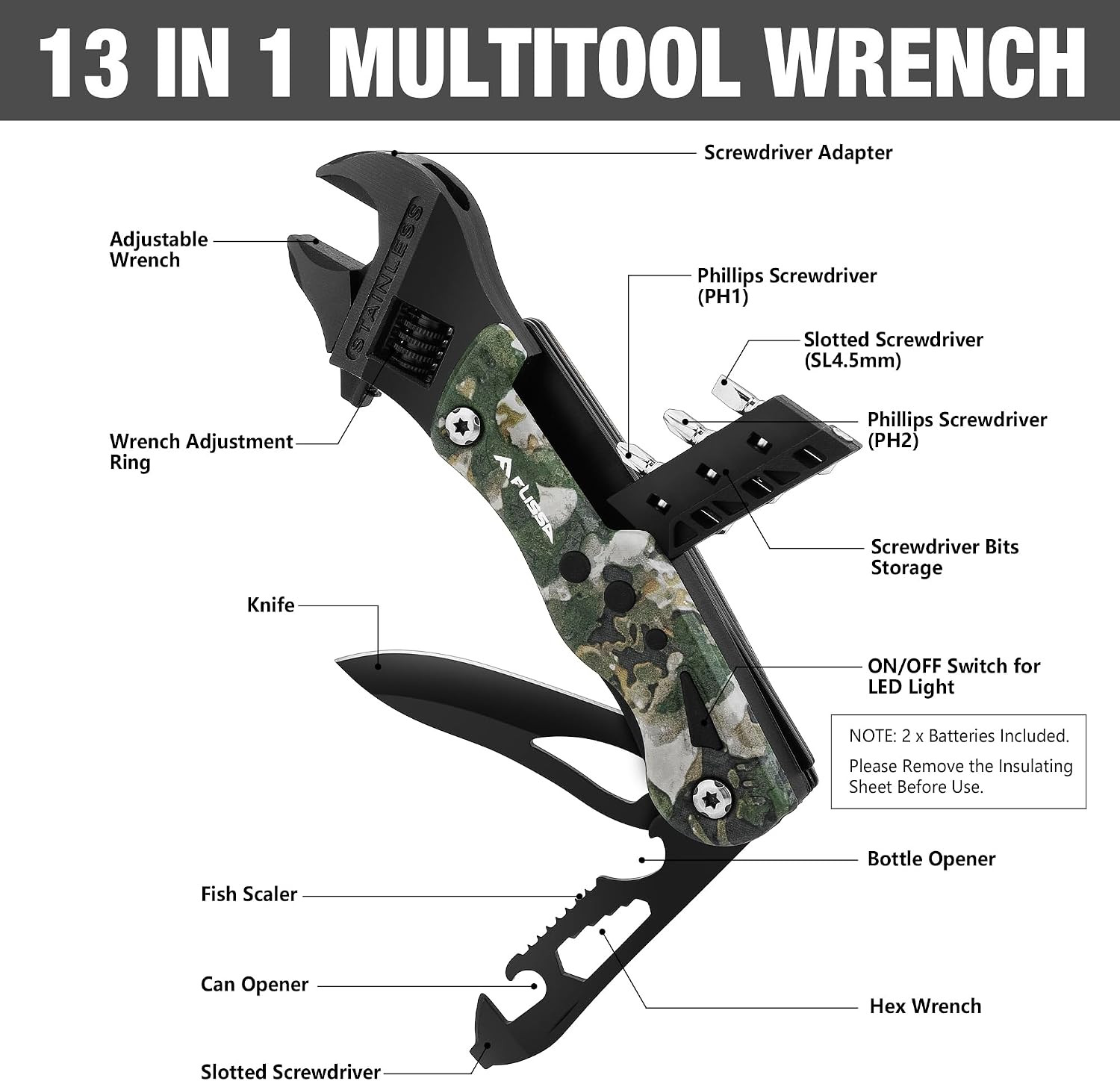 13-in-1 Stainless Steel Multi Tool Wrench with LED Light and Sheath