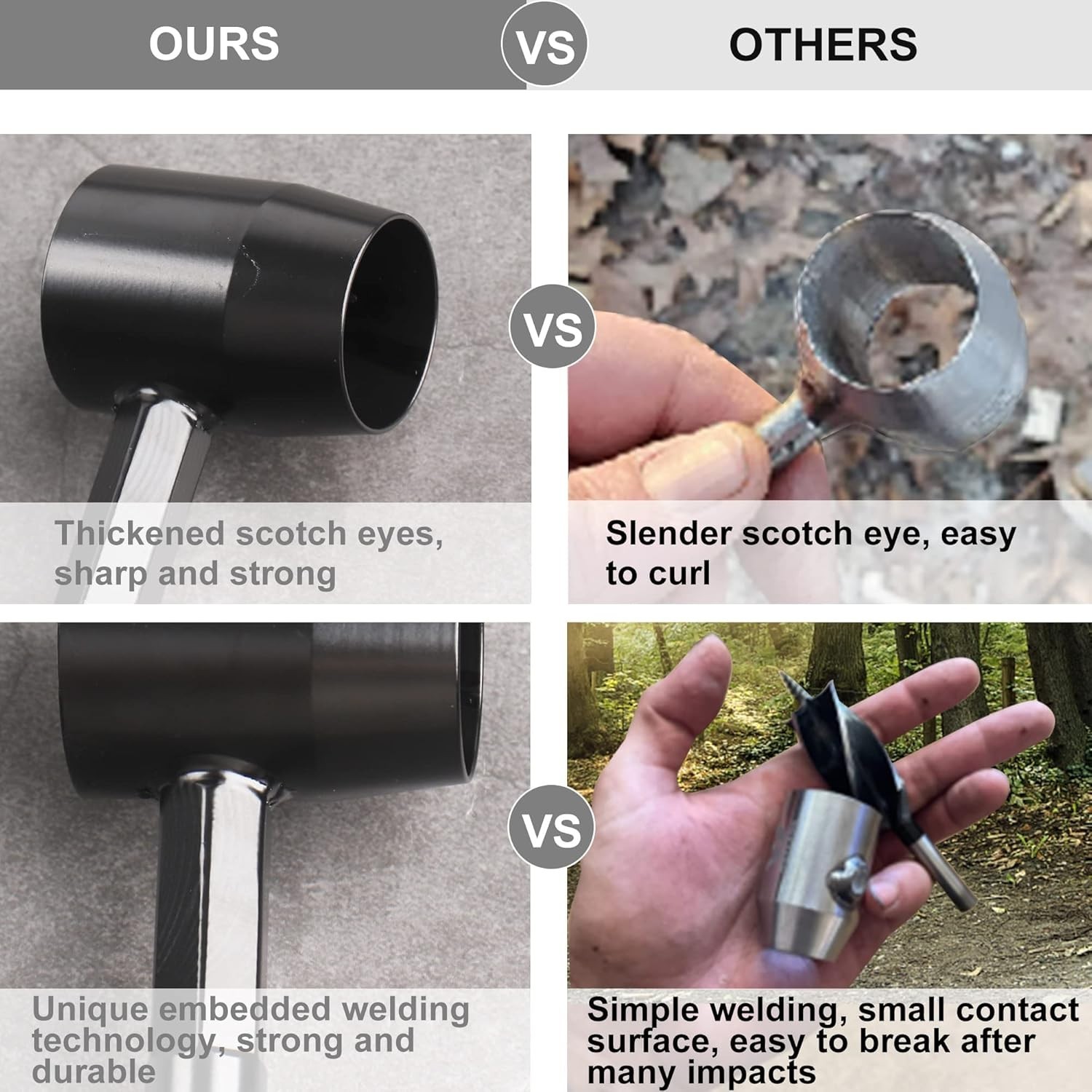 High Carbon Steel Hand Auger Wrench with Leather Sheath – Perfect for Bushcraft
