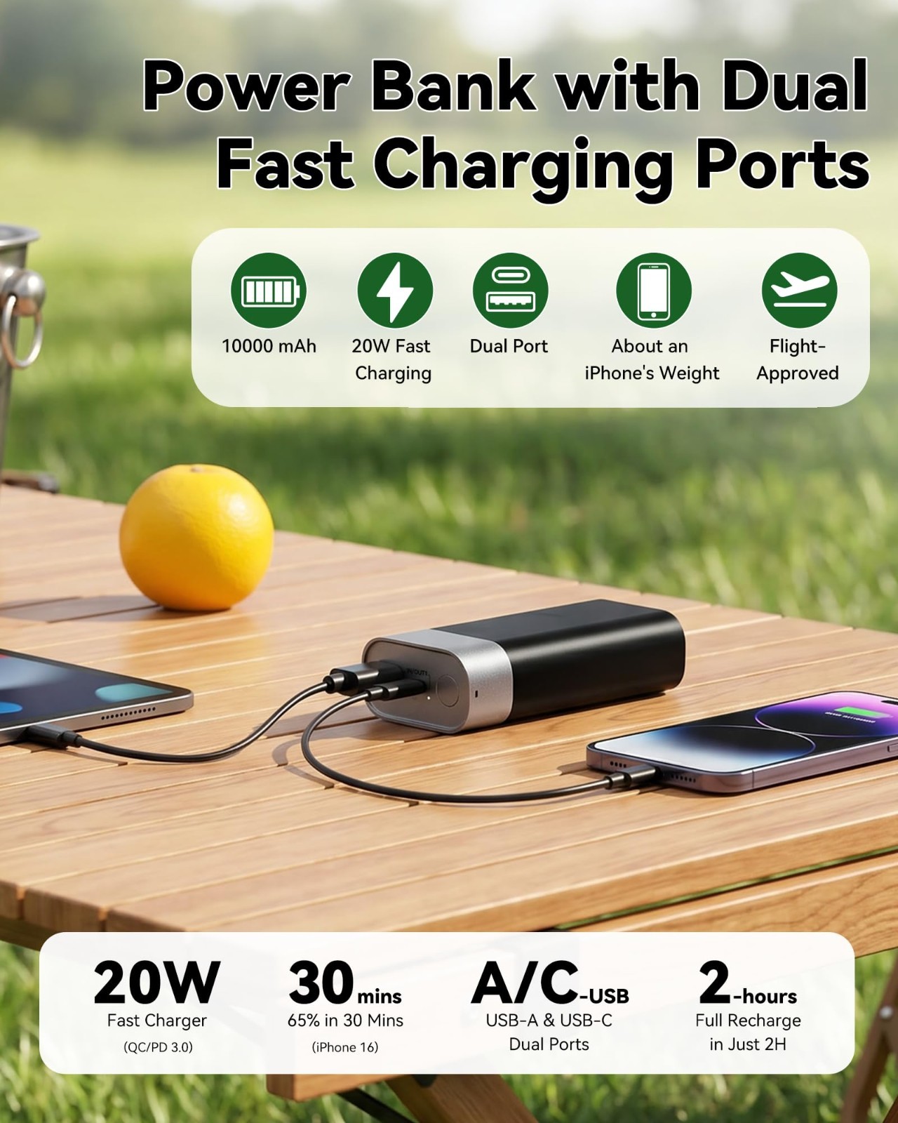 5-in-1 Multi-Function Portable Tool, 10000mAh Power Bank, Air Duster & Vacuum