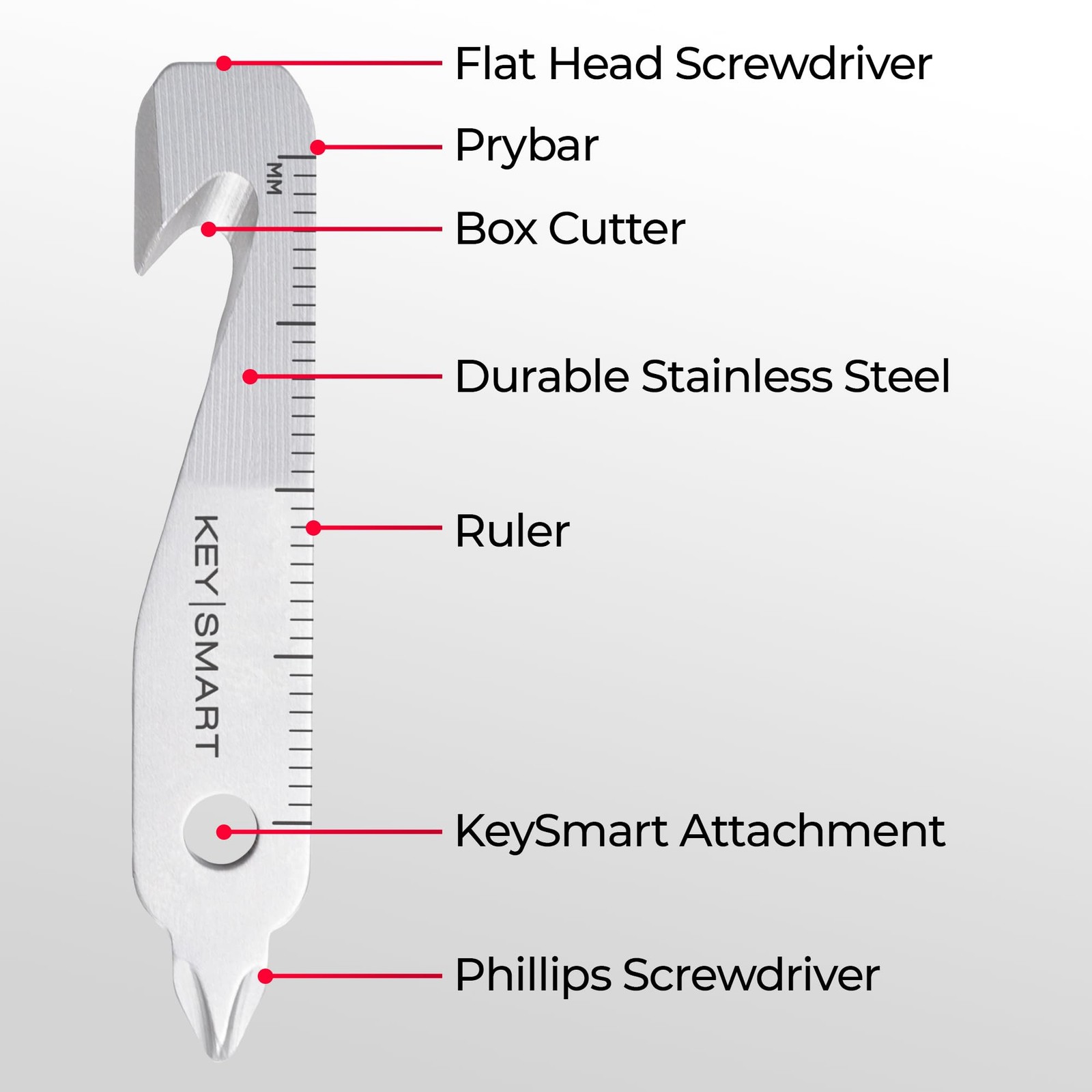 KeySmart MultiTool – 5-in-1 Multi-Purpose Keychain Tool with Box Opener, Rule…