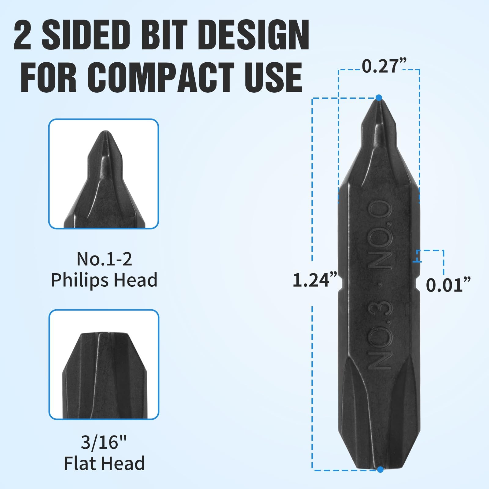 Bit Kit, 21 Double-Ended Screwdriver Bits for Multi-Tools, Can be used with p…