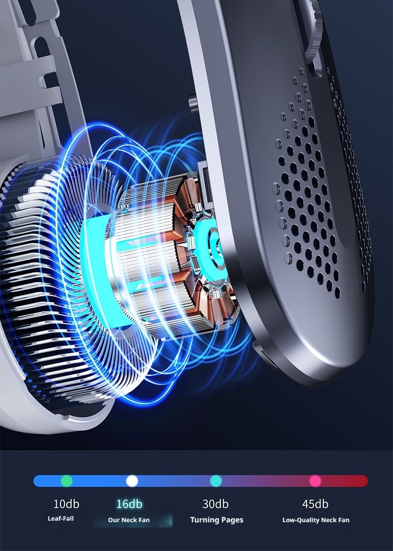 Portable USB Neck Fan 100-Speed DigitalDisplay Mini HangingFan for Outdoor Sport