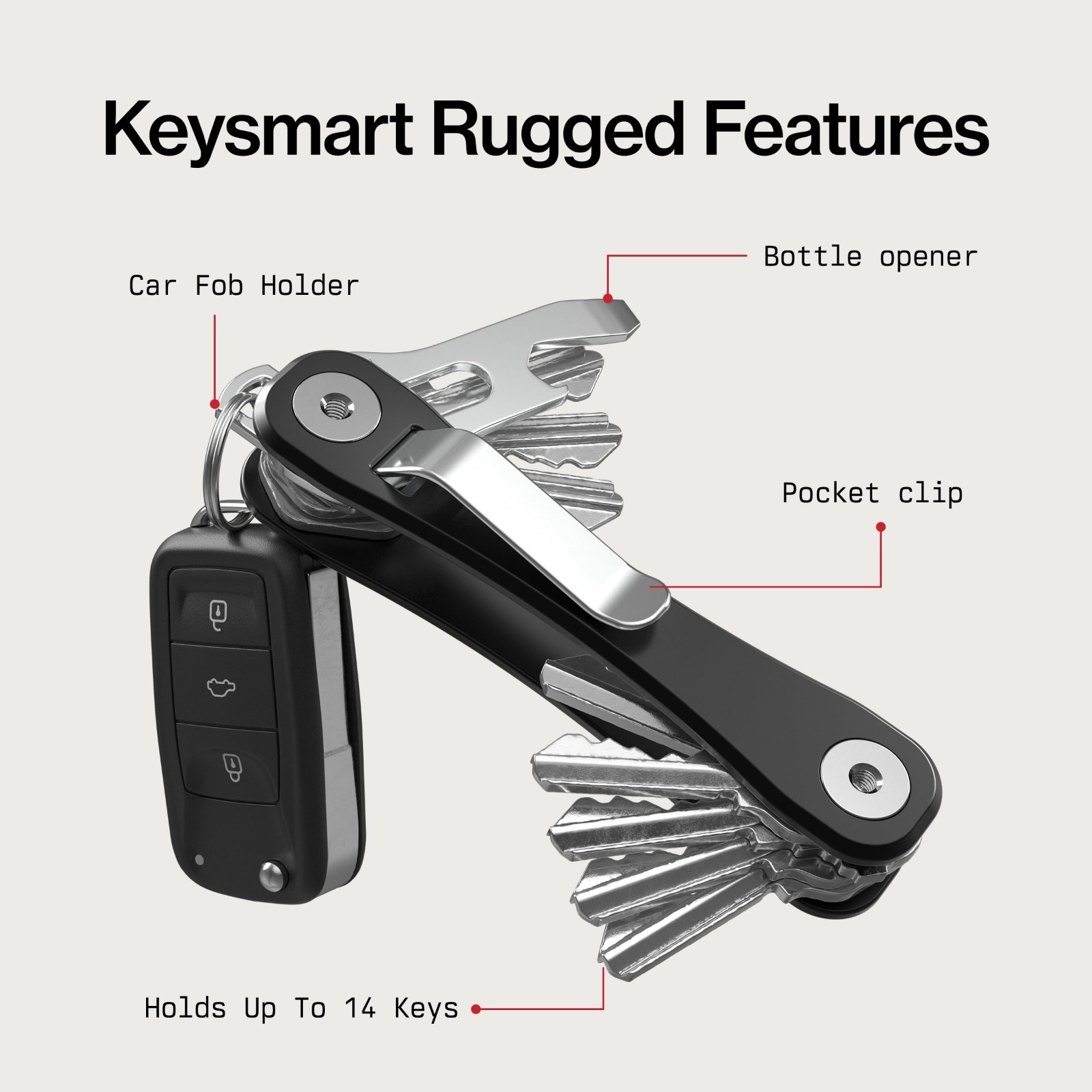 Rugged Multitool Key Holder for Keychain – Bottle Opener, Pocket Clip, EDC Organ