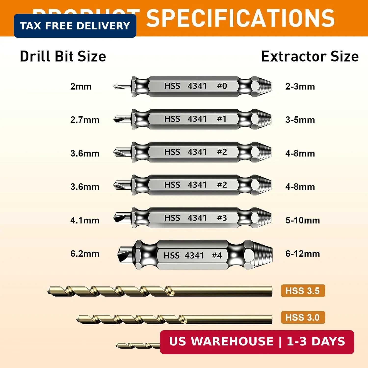 Damaged Screw Extractor Set,Fathers Day Gifts for Dad from Daughter Son,Gifts fo