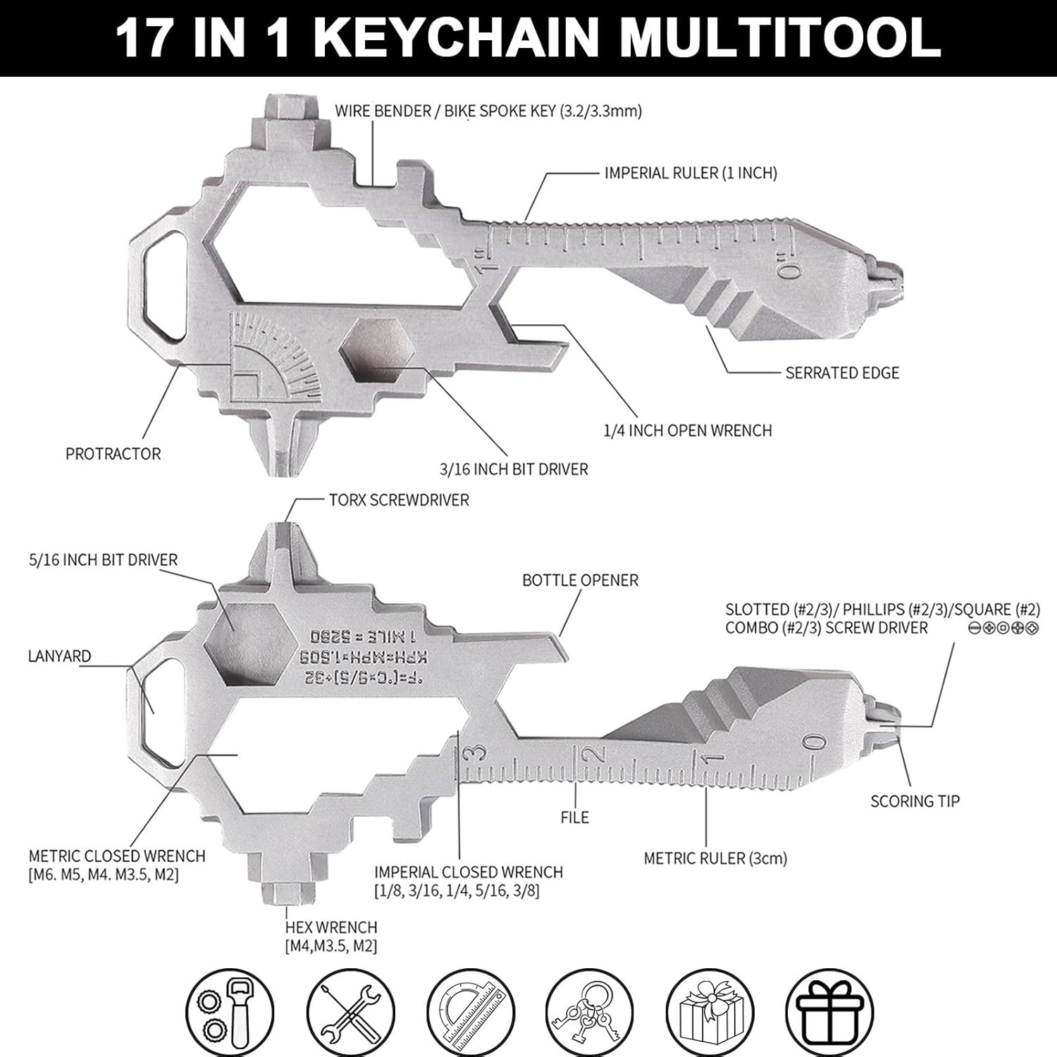 Keychain Multitool – EDC Tool with 17+ Functions Gifts| Small Bottle Opener Keyc
