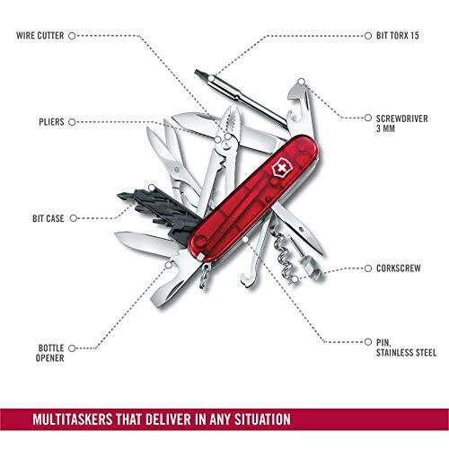 VICTORINOX Multi-Tool PC Disassembly DIY Tool Set Cyber Tool M 1.7725.T