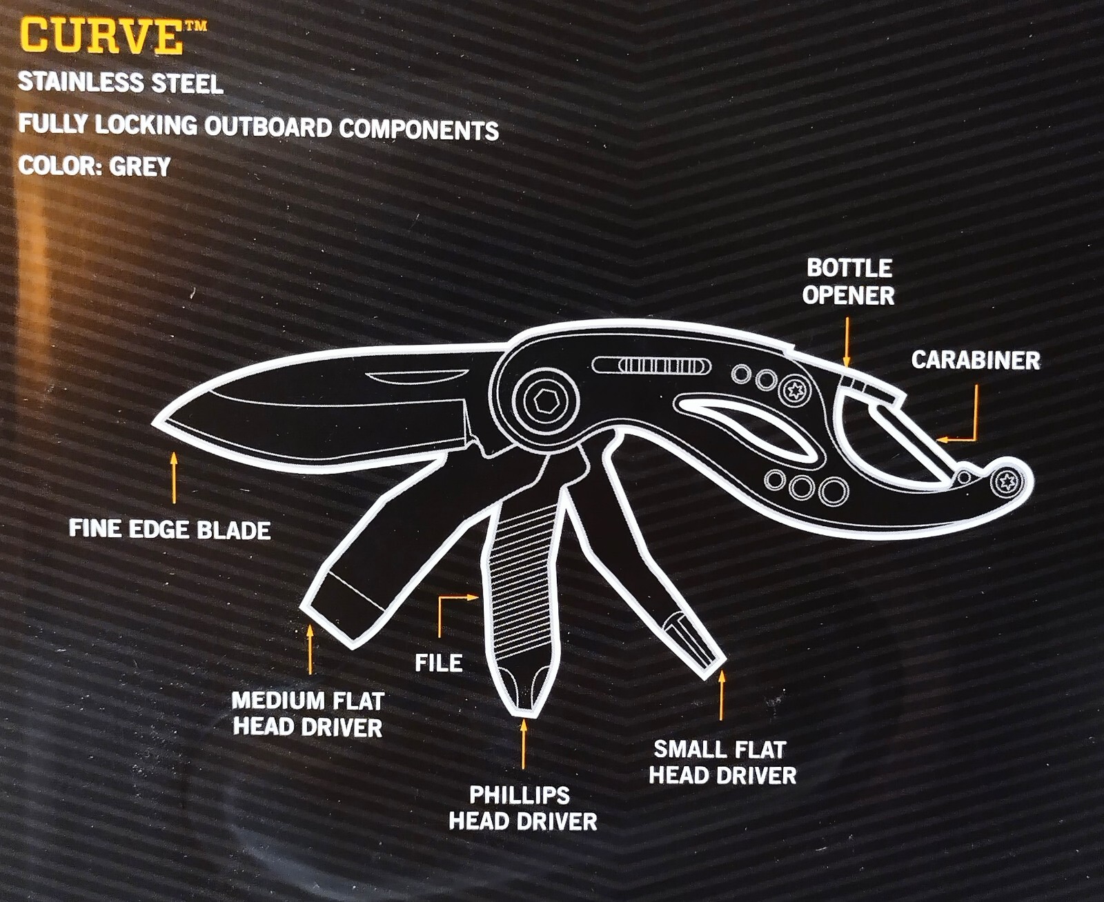 Gerber Curve Multi-tool Color: Gray