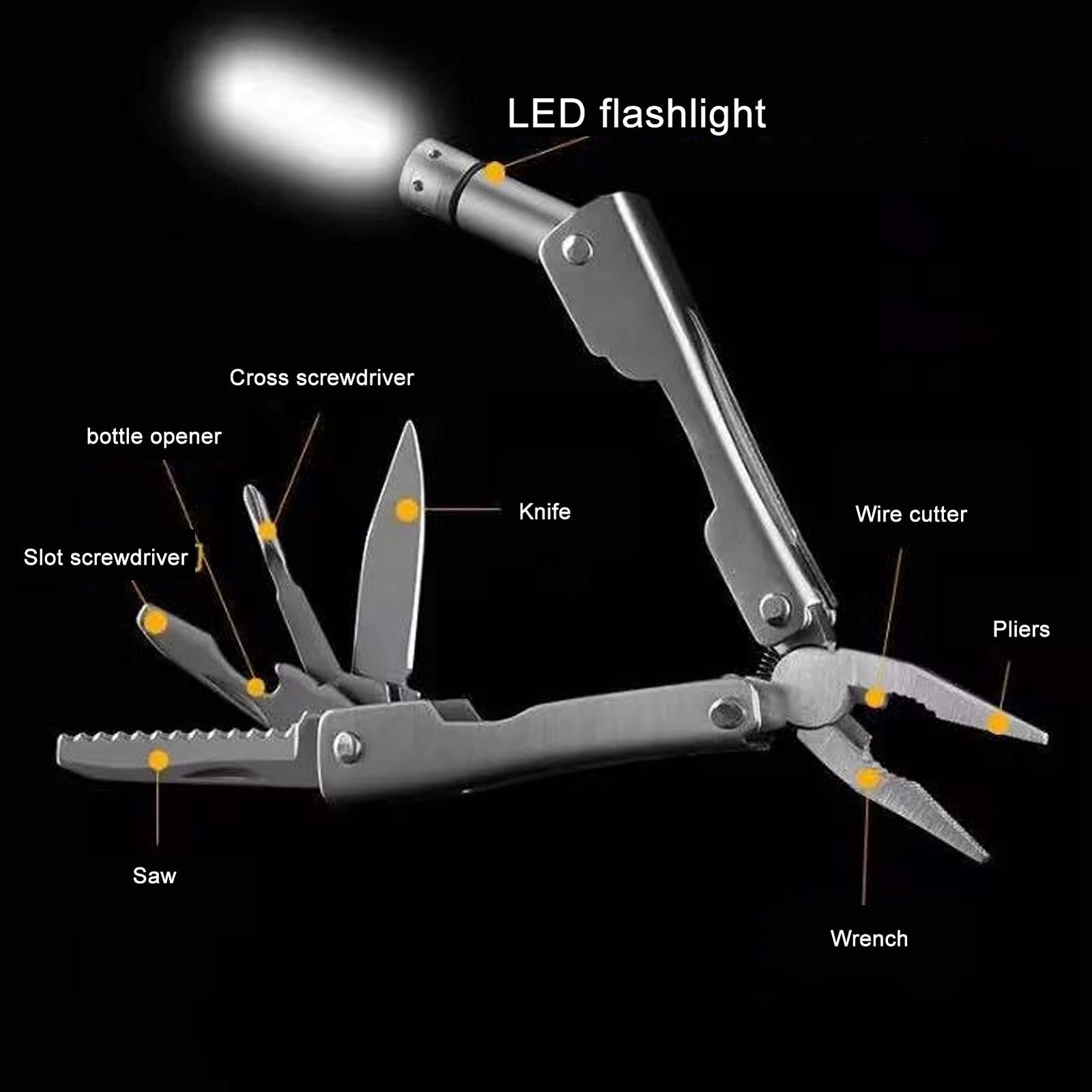 Multitool Pliers with Light, Pocket Multi Tool with Wire Cutter, Screwdriver…