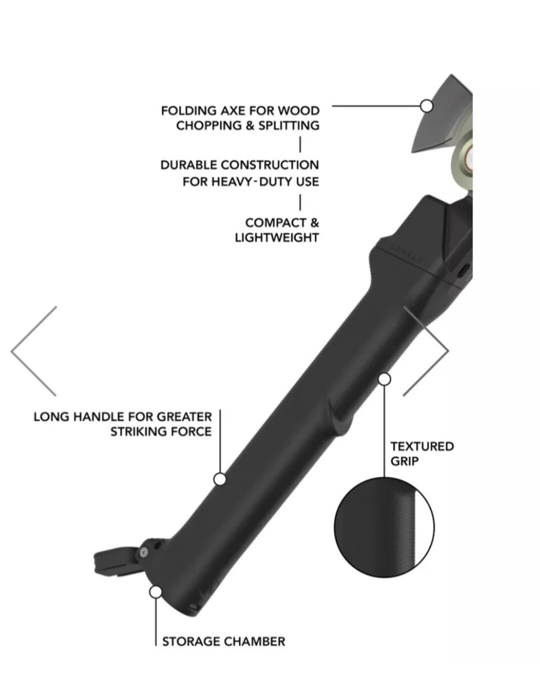 ACLIMA8 COMBAR PRO SERIES KIT WITH TOOLS INCLUDED,4In 1 SAW ,HAMMER,AXE,KNIFE.