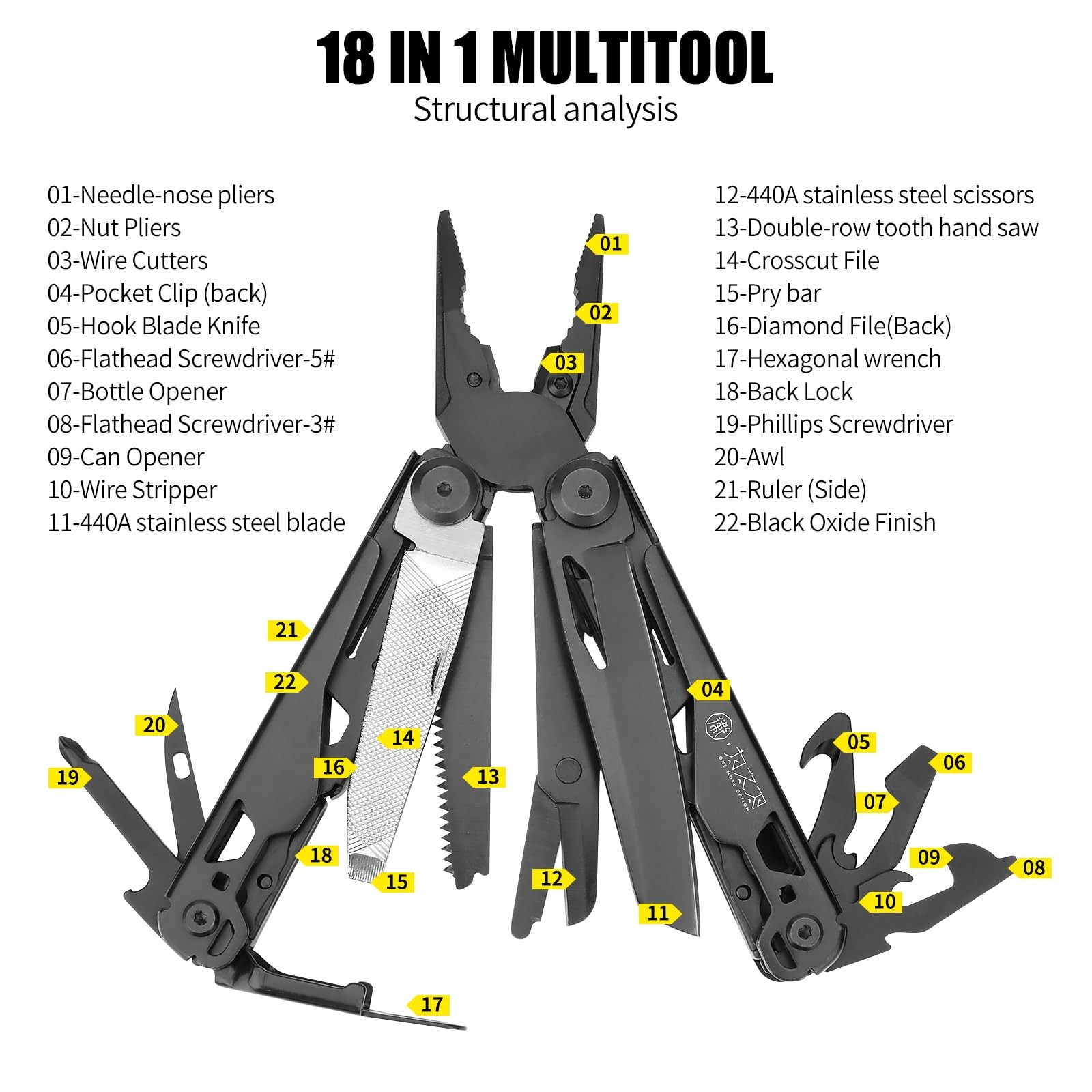 19-in-1 Multitool Pliers, Folding Pocket EDC Tool with Folding Blade, Scissor…