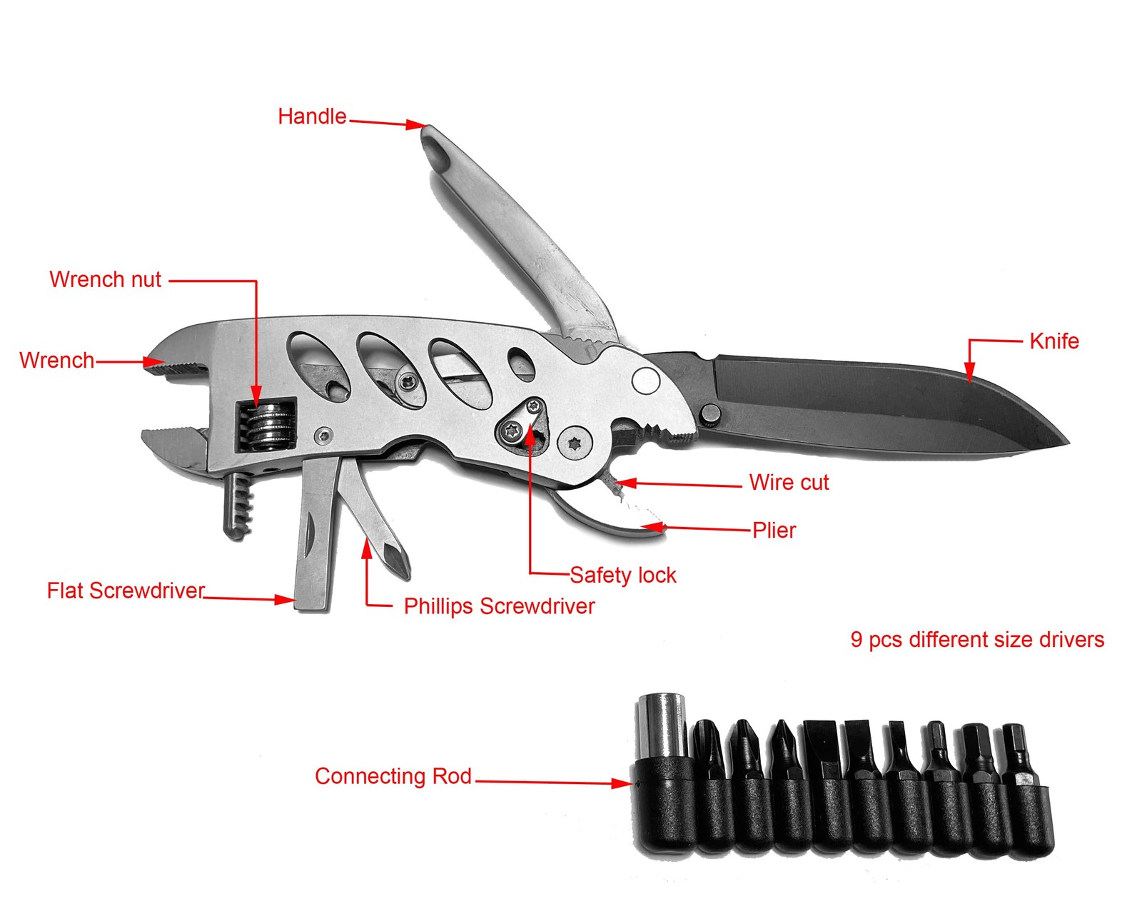 ZOVEDAIUG Multitool Wrench With 7 Tools/Pliers/Wire Cutter/Flat Screwdriver/P…