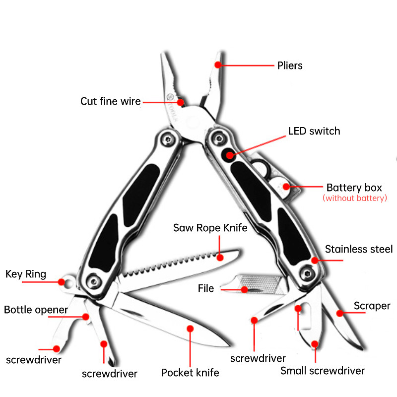 US Portable Camping Tool Pliers Stainless Steel Multi Tool Pliers Gifts For Men