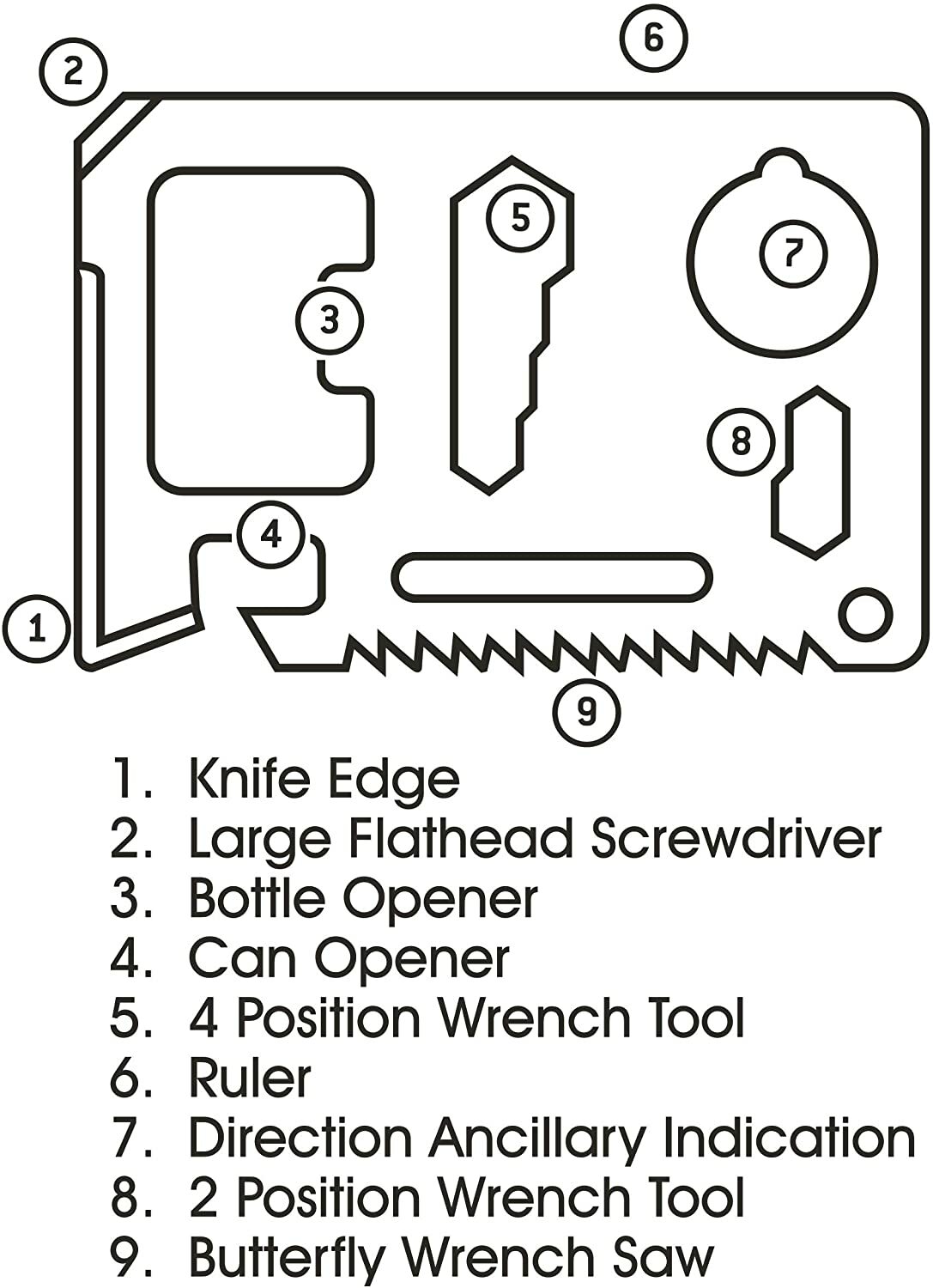 New WILD + WOLF TOOL CARD HOLDER – MULTIPURPOSE SURVIVAL TOOL
