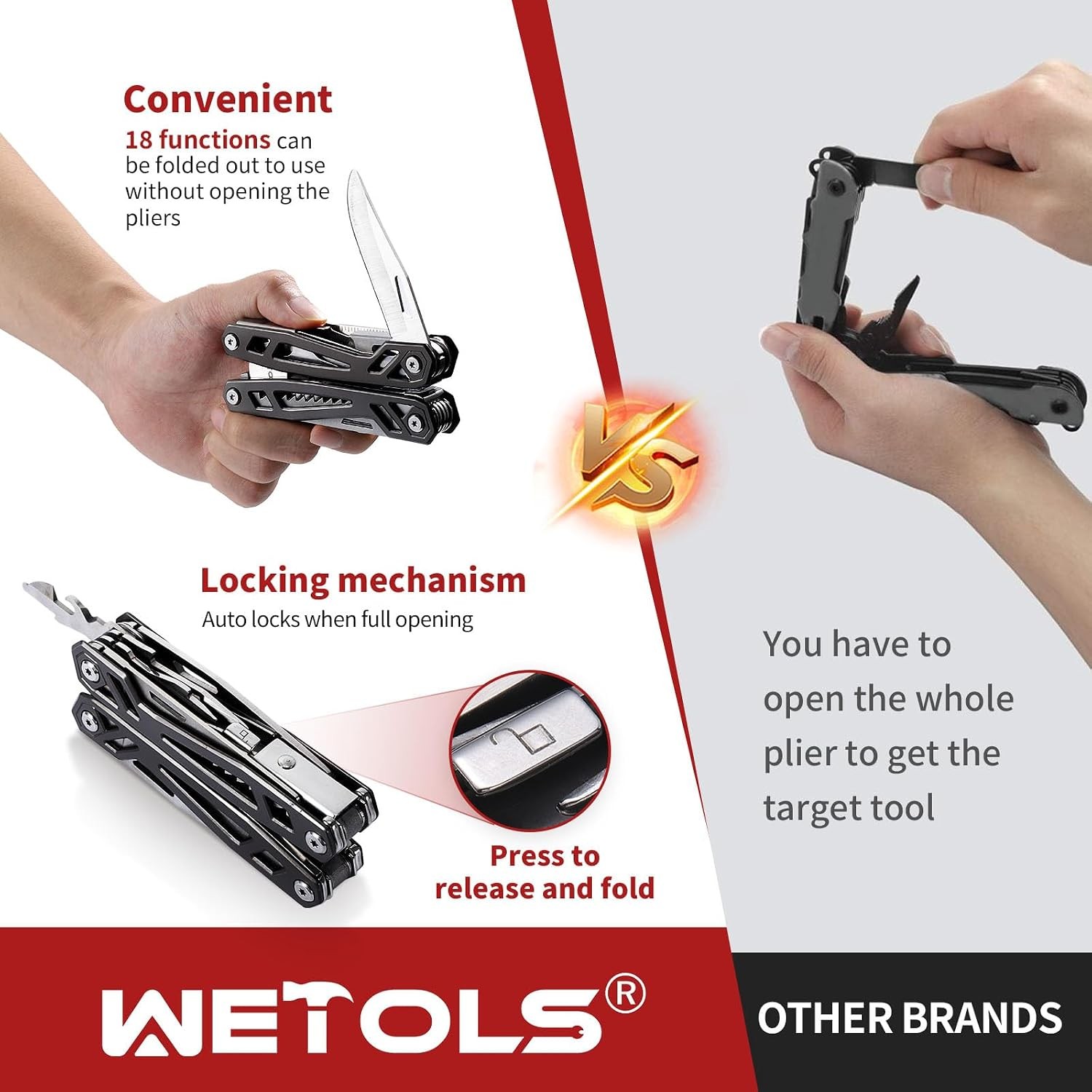WETOLS 21-in-1 Multitool Pocket Knife with Pouch