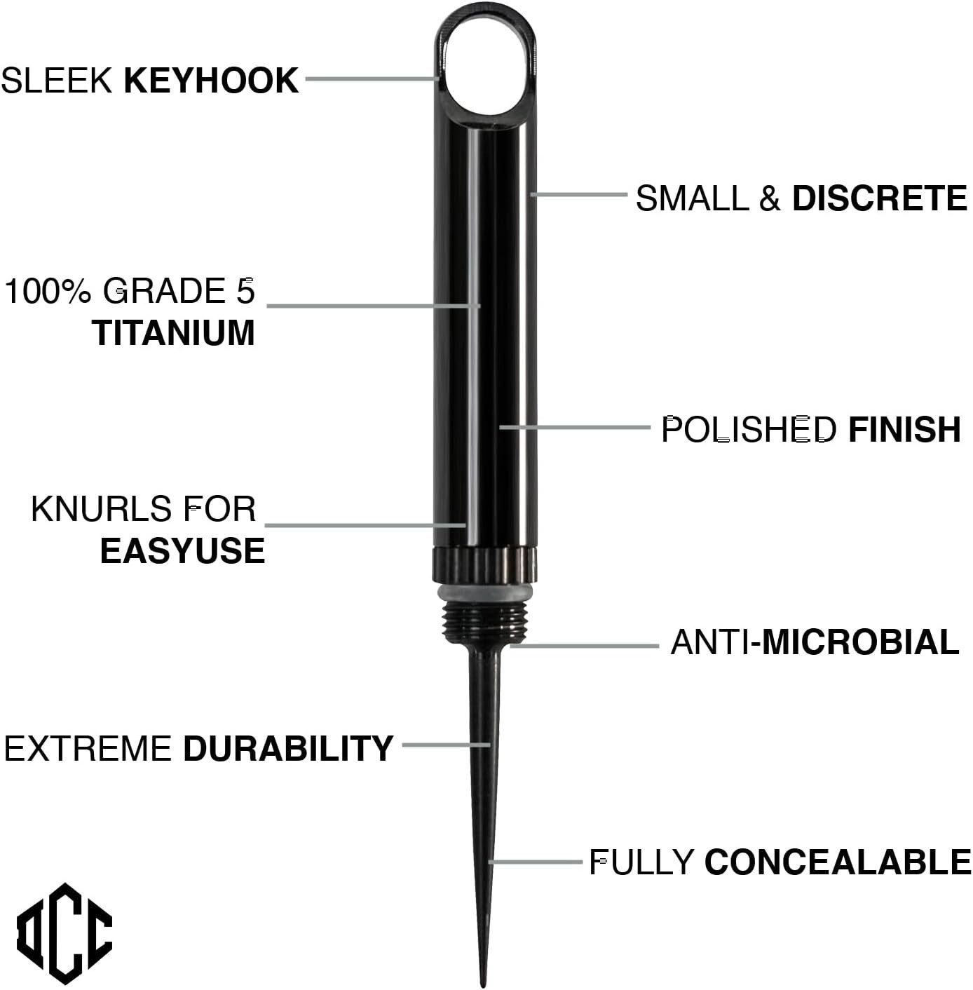 TiPick Titanium Toothpick Holder