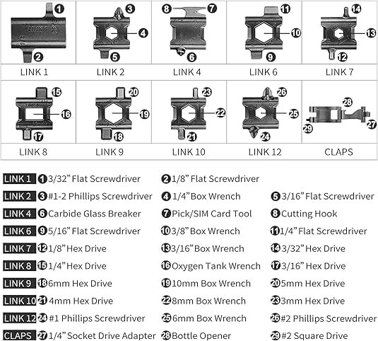 Multitool Bracelet 29 in 1 Tools Bracelet for Men, Stainless Steel Multi-Func…