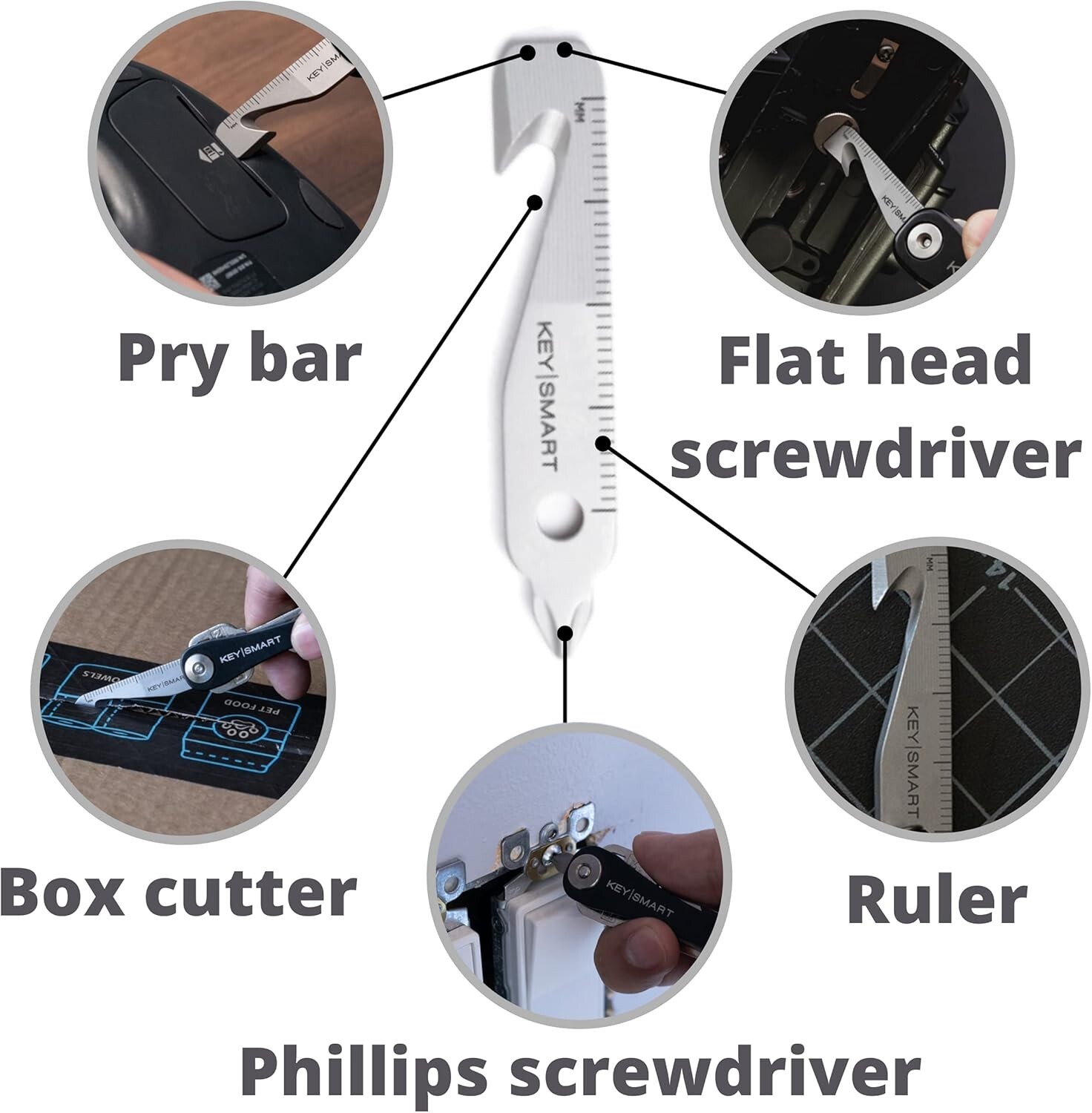 KeySmart MultiTool – 5-in-1 Multi-Purpose Keychain Tool with Box Opener Ruler…
