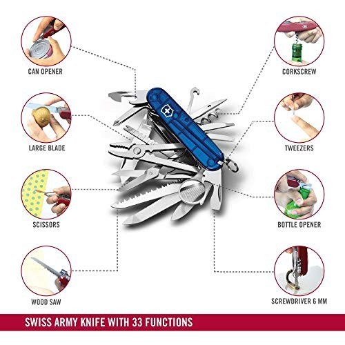 Victorinox Swiss Champ T2 Blue Transparent 33-Function Knife 1.6795.T2 New