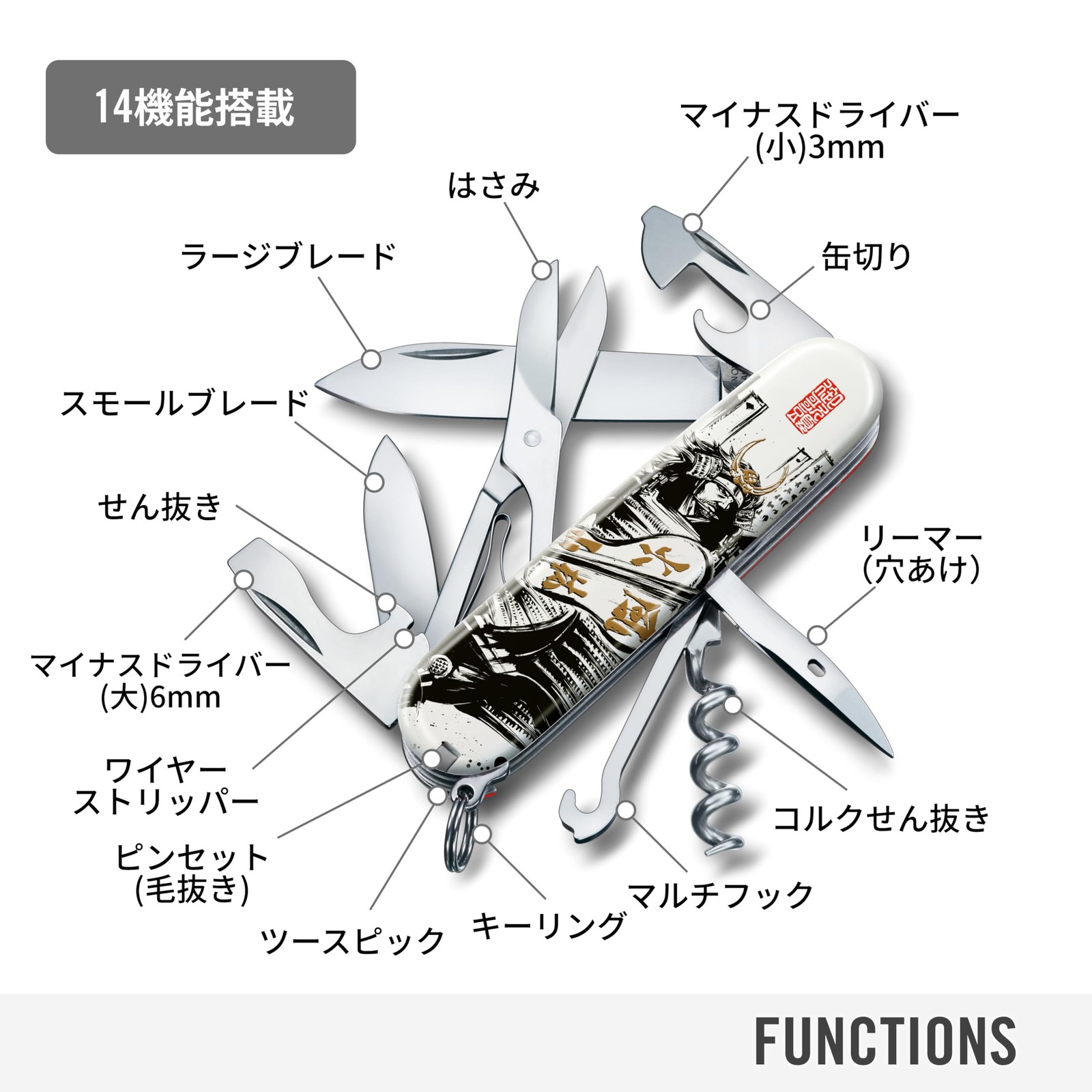 VICTORINOX Climber Sengoku Sumie Takeda Shingen Medium Multi Tool Knife japan