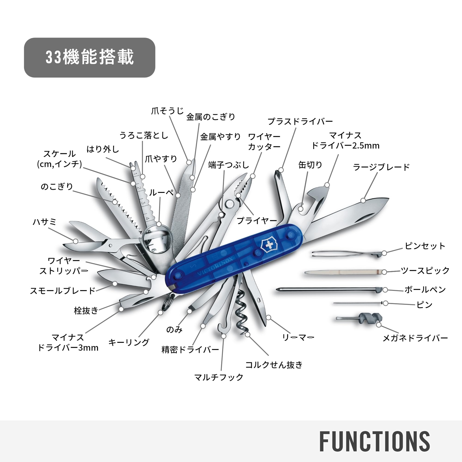Victorinox Swiss Champ Swiss Army Knife 33 Functions Blue ‎1.6795.T2