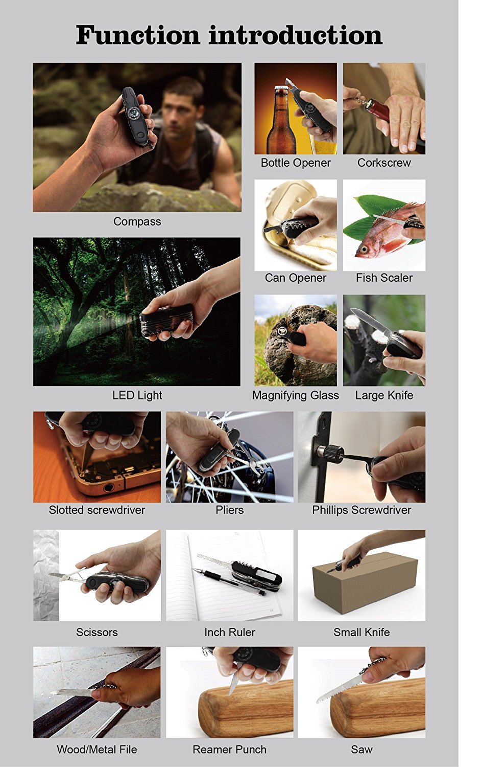 Whiz Tool – Ultimate Multitool Pocket Tool – 24 Functions, Lightweight – New