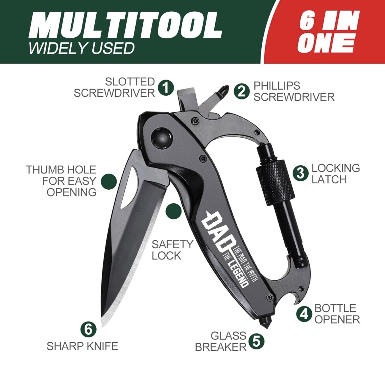 Fathers Day Gift Ideas Multi Tool For Dad