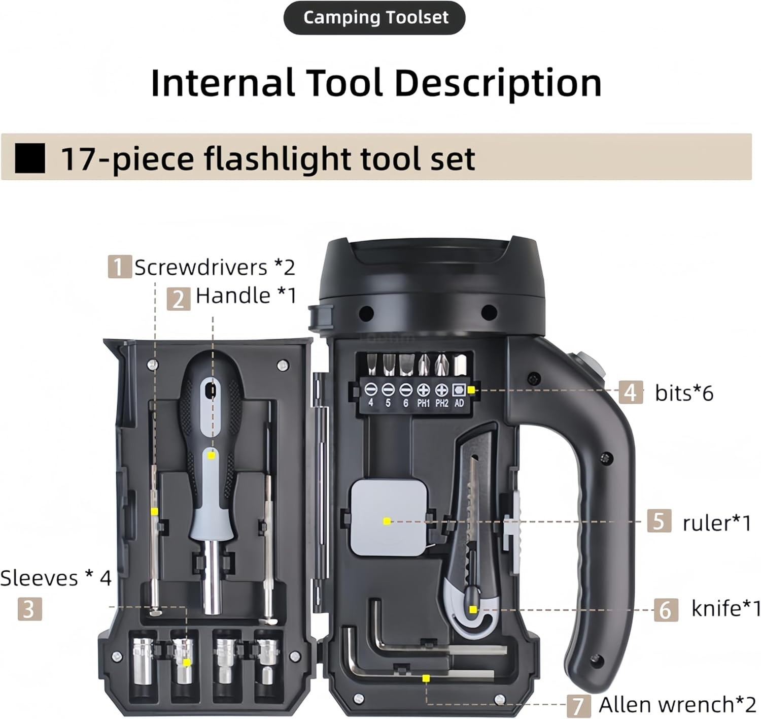Great Value!-Hand Lantern Flashlight with Built-In 17-Piece Tool Set (80 Lumens)