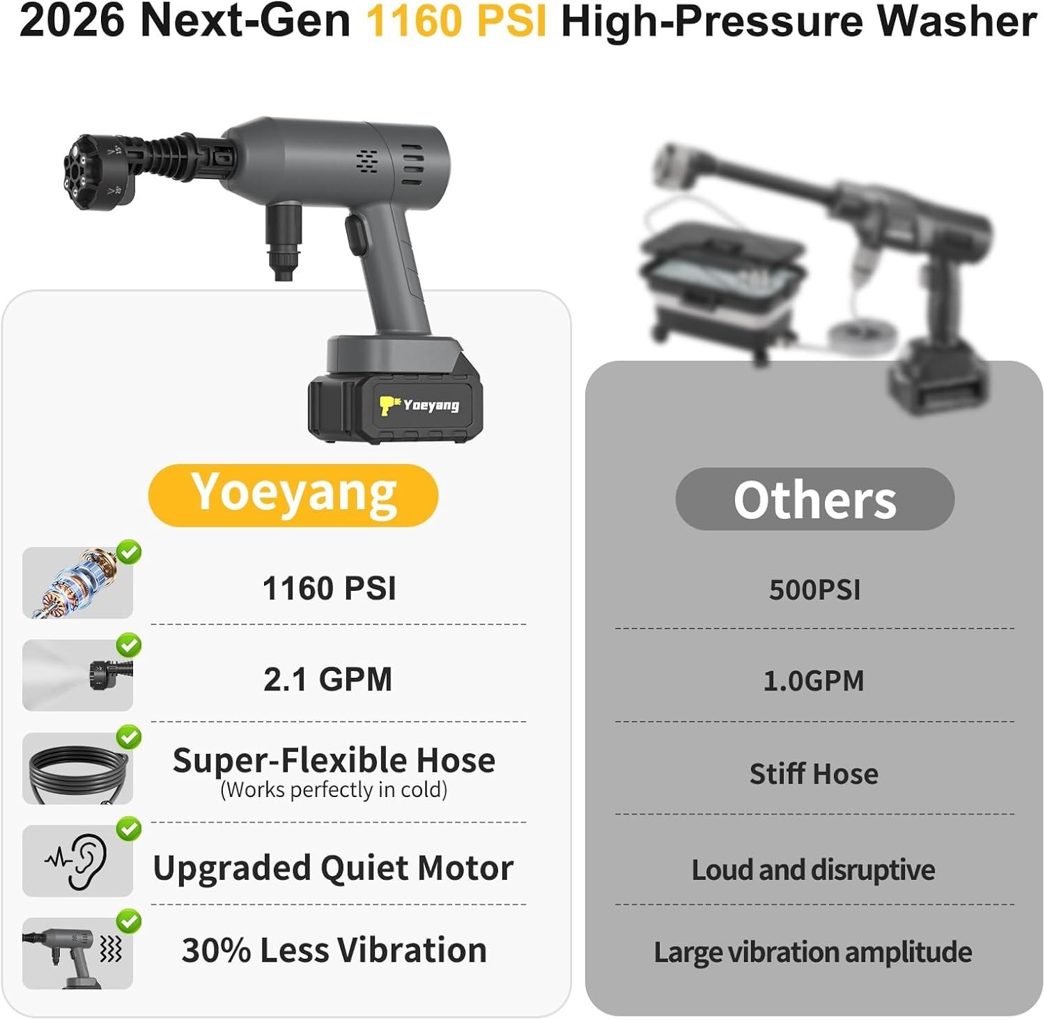 Portable Handheld Cleaning Tool, Lightweight Compact Spray Tool with 6-in-1 N…