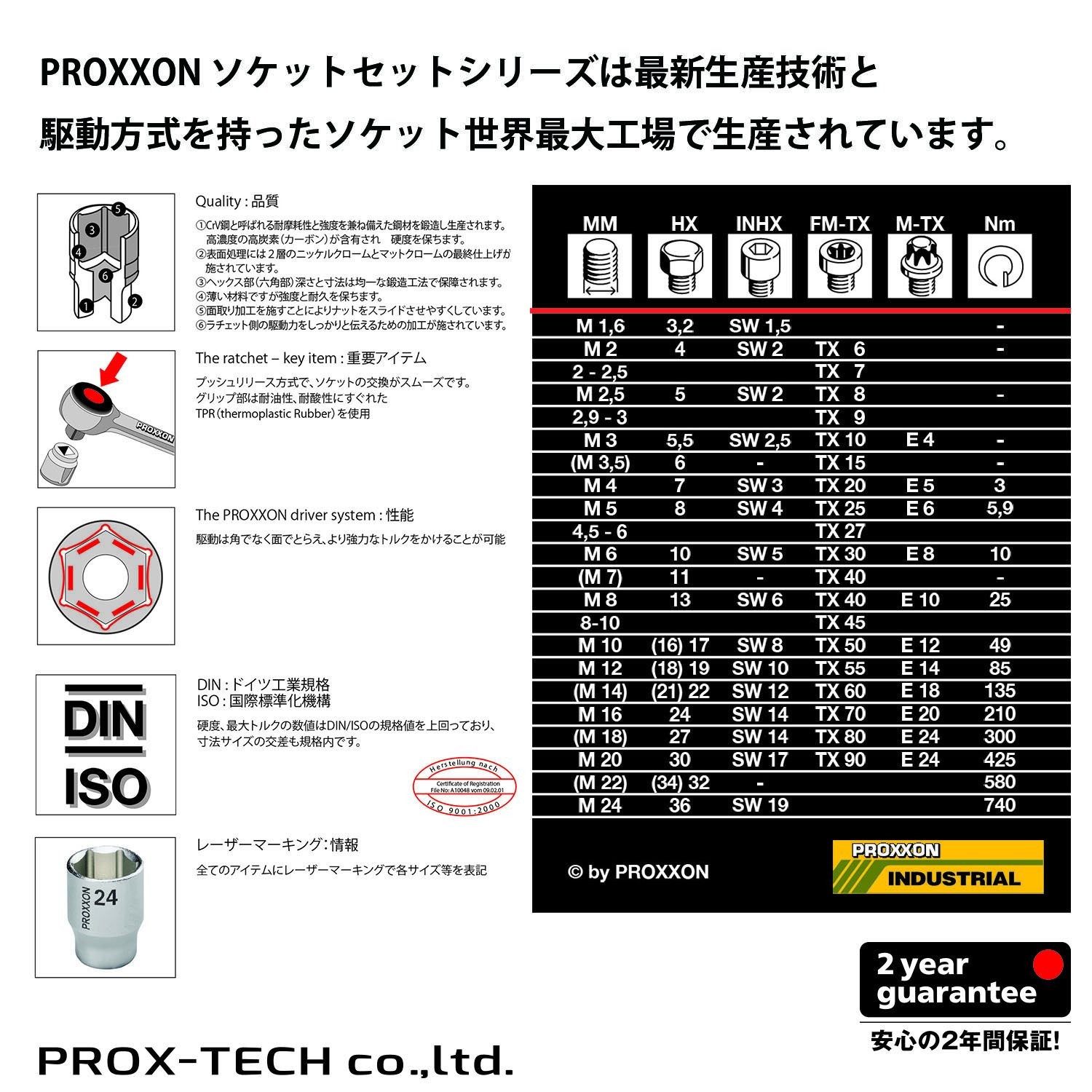 PROXXON Socket Wrench Set, 3/8-inch (9.5mm) Drive, Lightweight Garage Tool Set