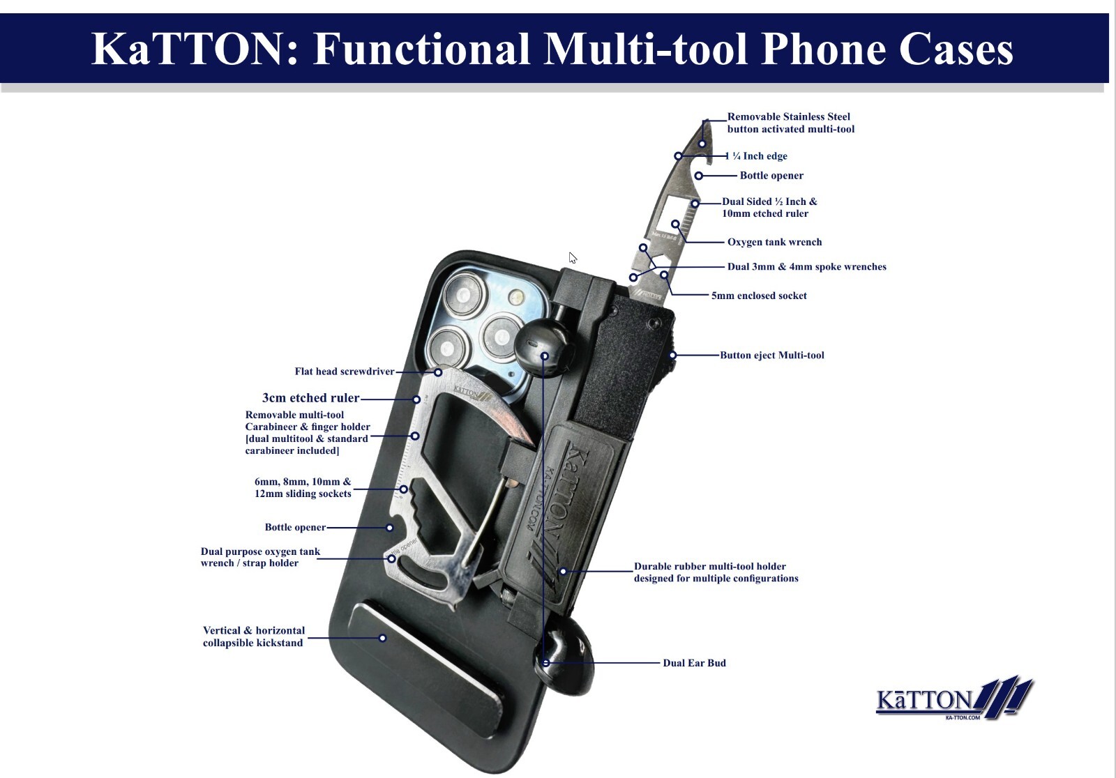 KaTTON Multi tool Phone Case for iPhone 14 Pro Includes Removable Multitool
