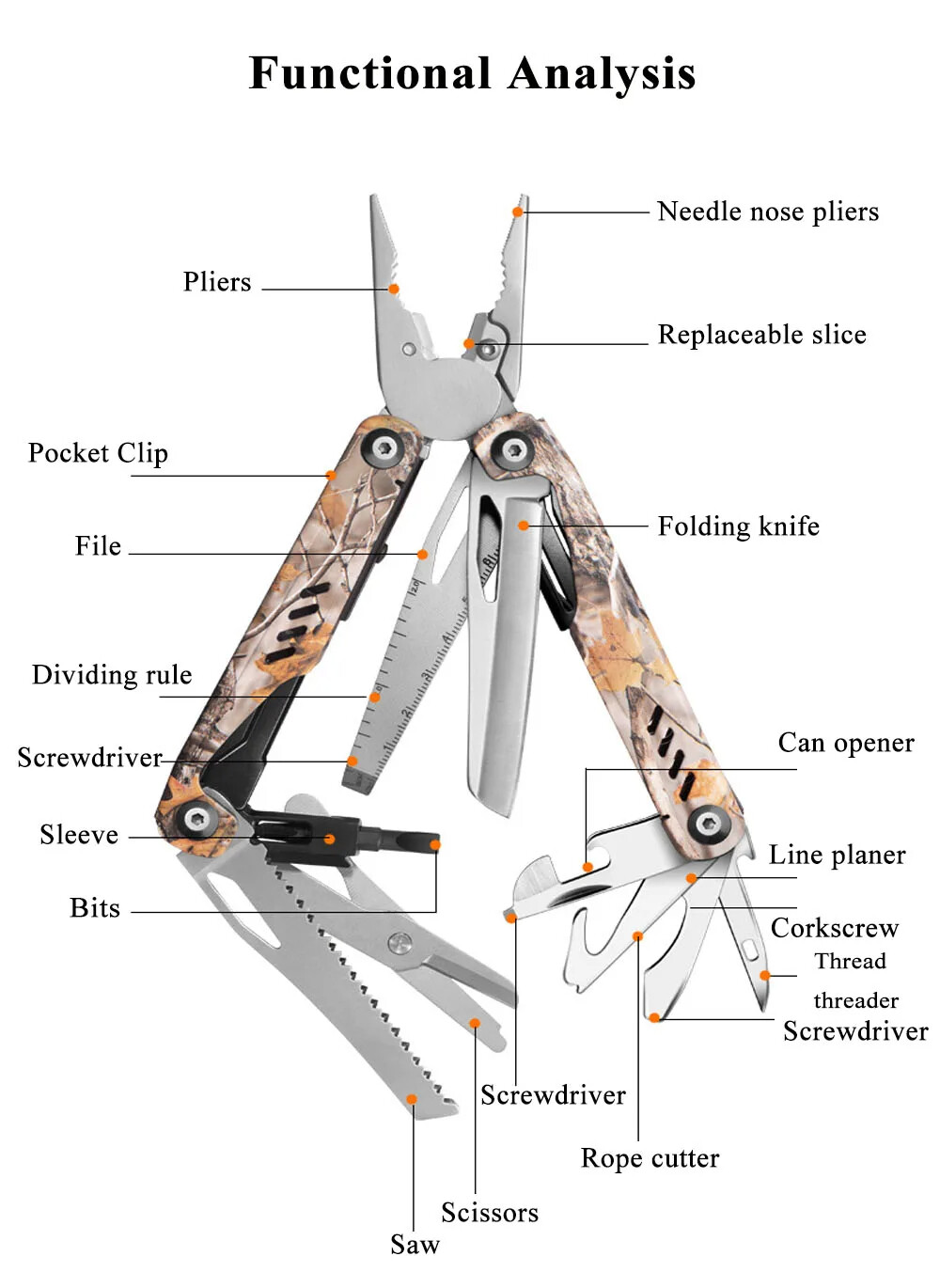 Multitool Folding Knife Multi functional Pocket Pliers Outdoor Portable Camping
