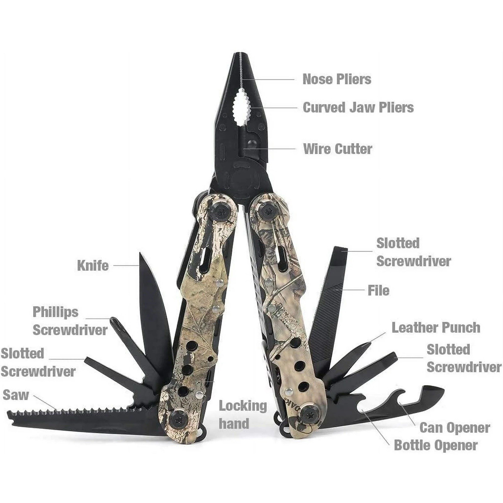 Mossy Oak Camouflage Stainless Steel Multi-Tool 13 Tools with Sheath