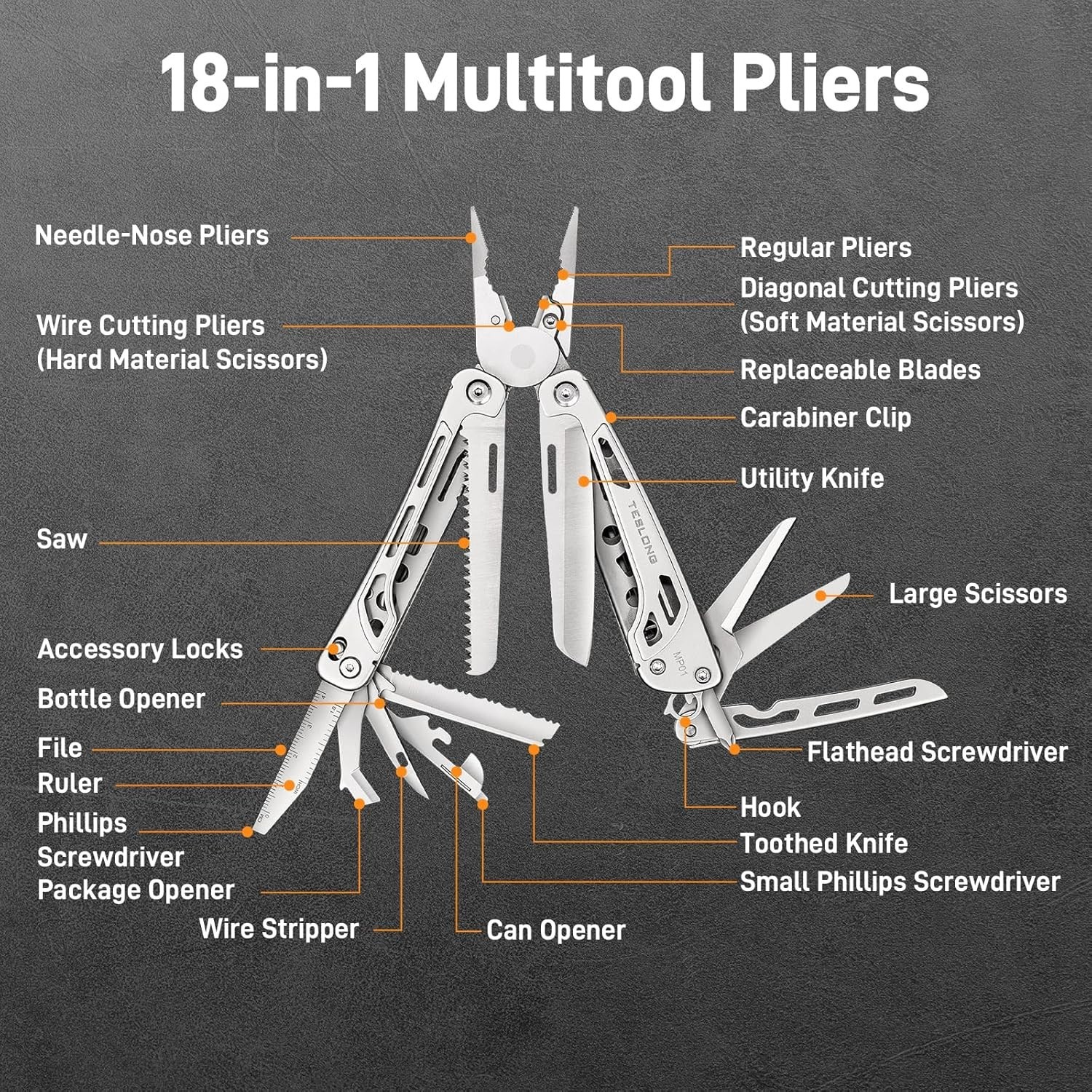Teslong 18-in-1 EDC Multitool Pliers with Scissors, Stainless Steel Pocket Knife