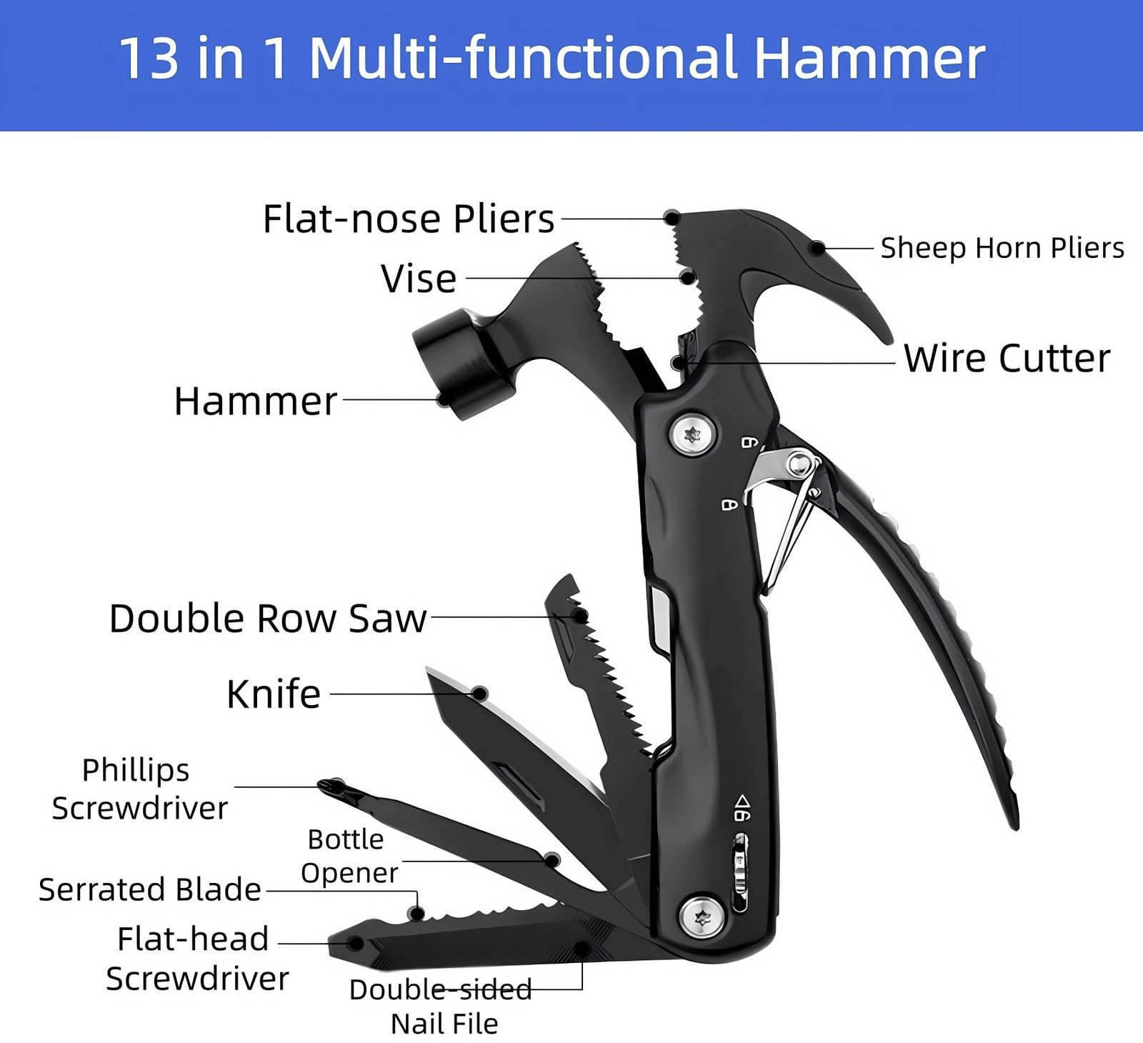 13-in-1 Mutitool, Stainless Steel Multi-functional Hammers with Hammer Saw Sc…