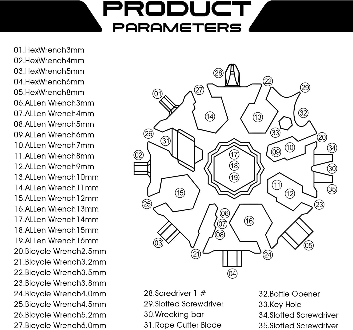Gifts for Christmas Stocking Stuffers for Men,35 in 1 Snowflake Multi Tools Gift