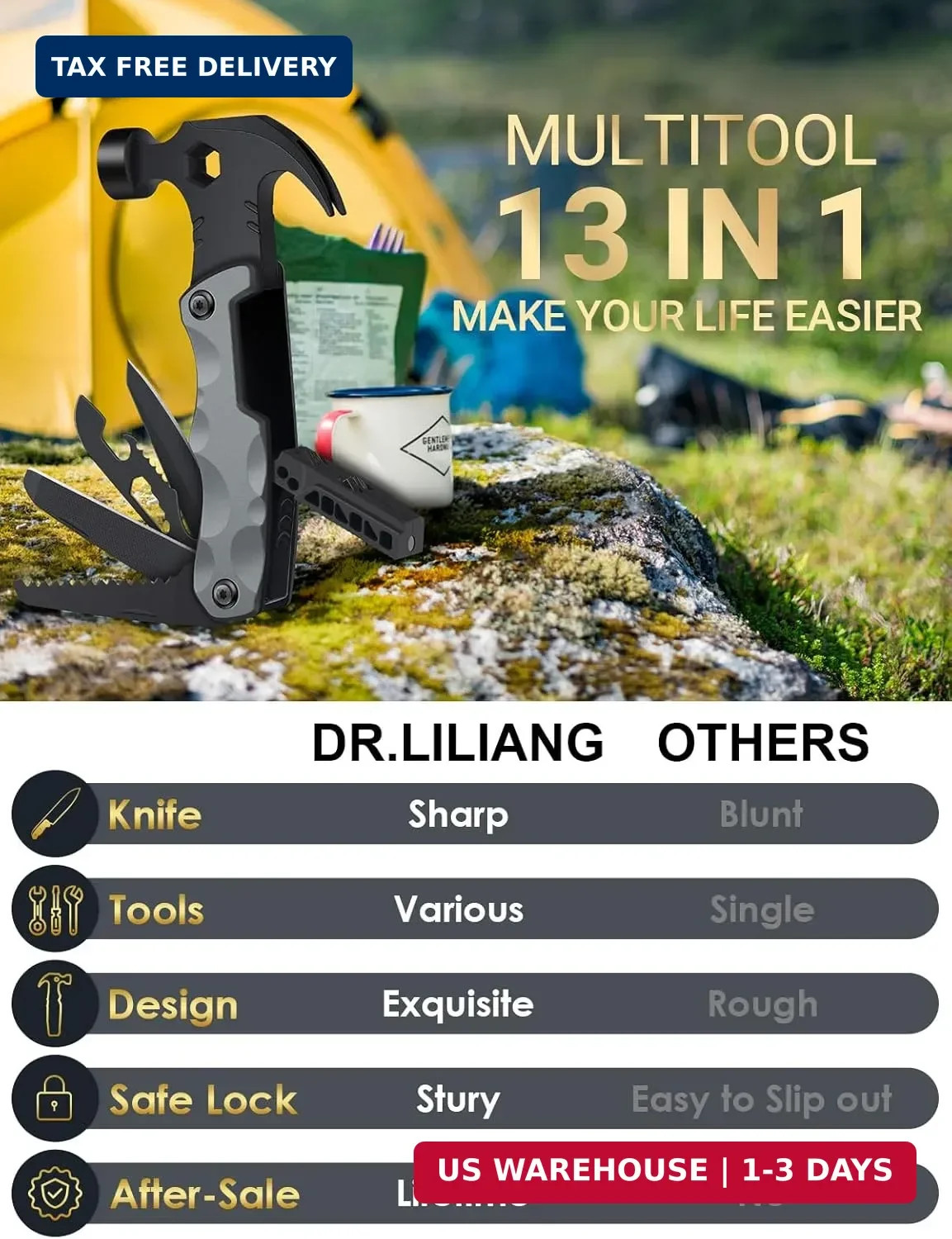Fathers Day Dad Gifts from Daughter Son Wife, 13 in 1 Hammer Multitool, Cool Cam