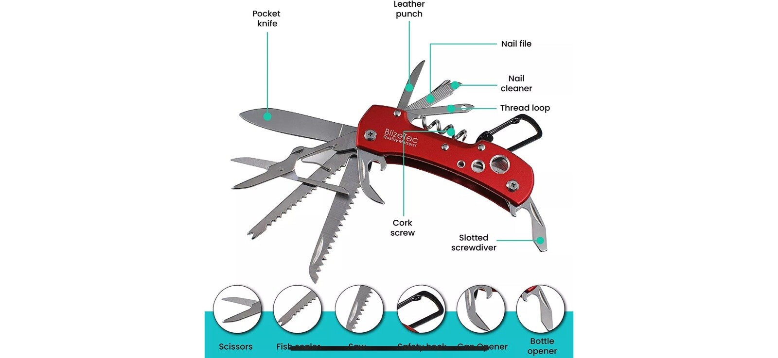 BlizeTec 14 Functions Stainless Steel Multitool Pocket Folding Knife & Case NEW