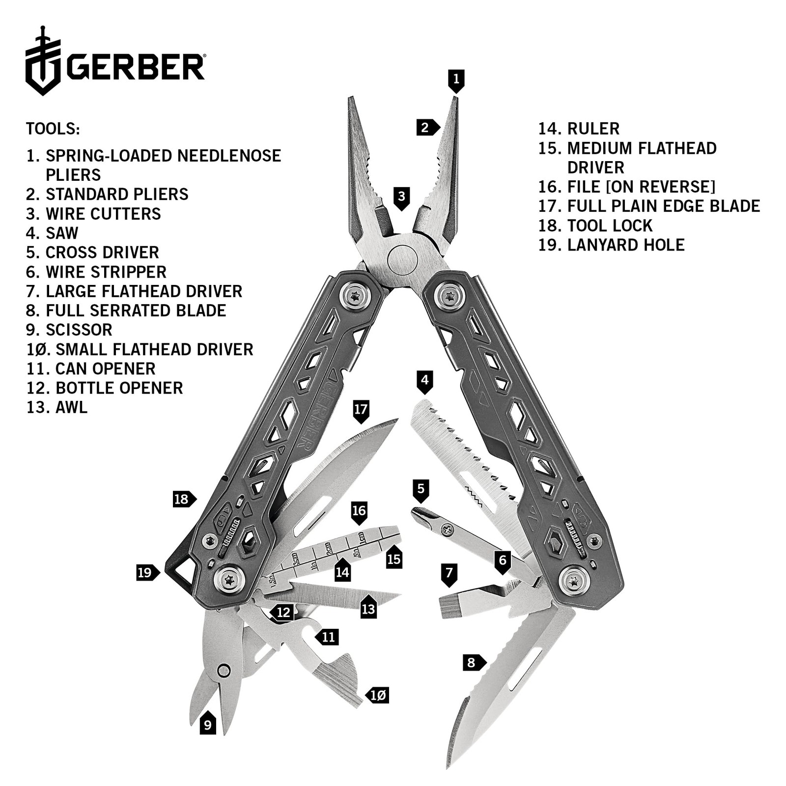 Gerber Gear Truss 17-in-1 Multi Tool Needle Nose Pliers Gray Sheath