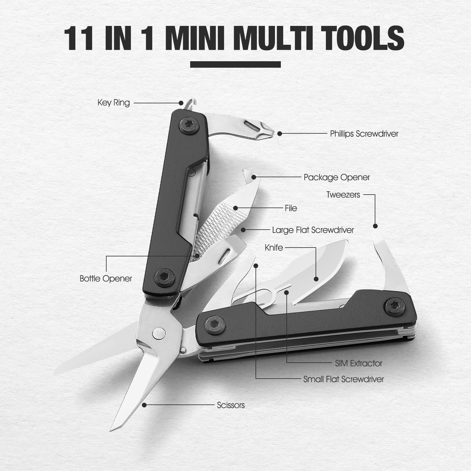 11-in-1 Mini EDC Multitool – Scissors, Pocket , Keychain, Bottle Opener and S…