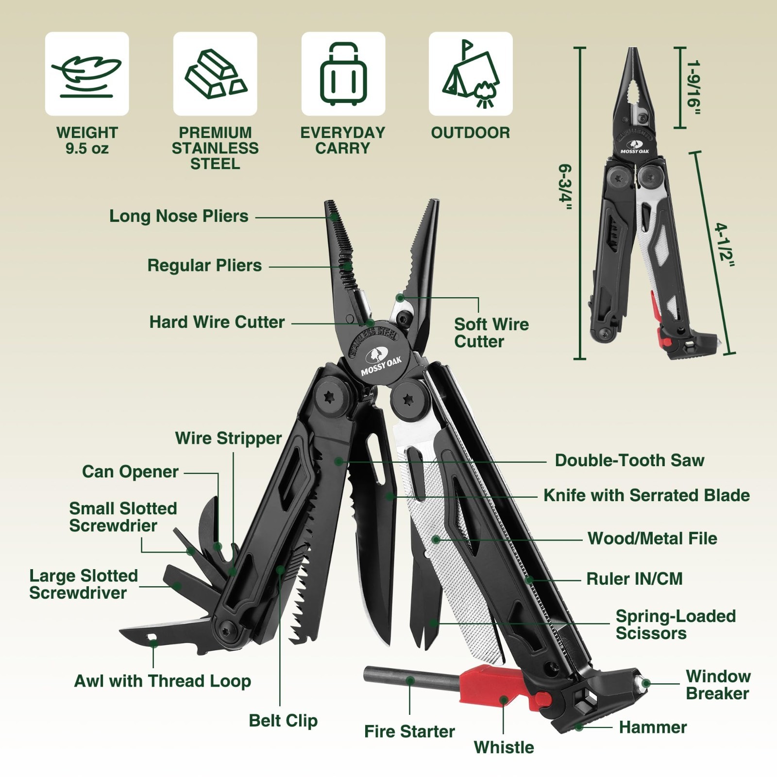 19-in-1 Stainless Steel Multitool Pliers, Survival Gear with Fire Starter & Shea