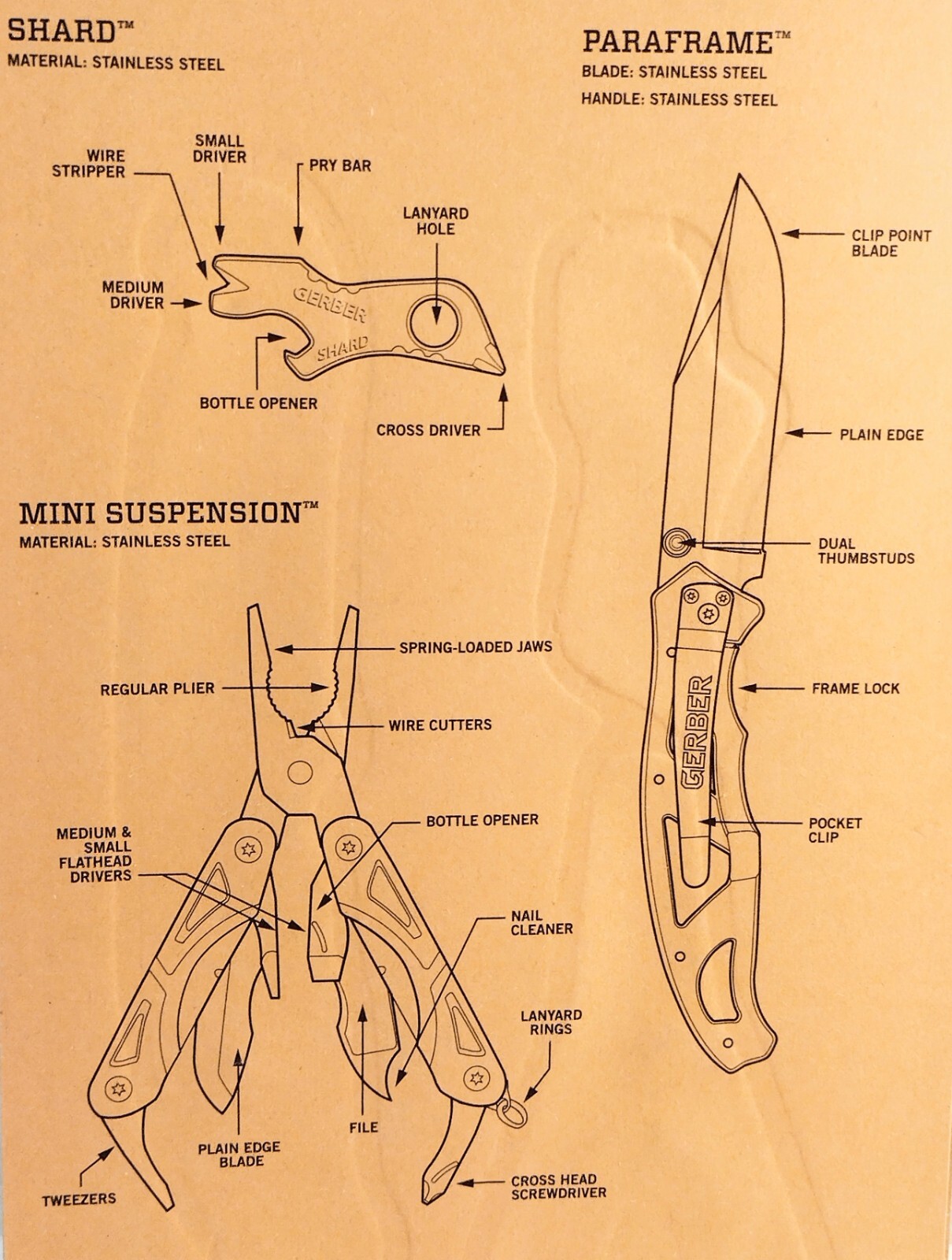 Gerber Paraframe Knife, Shard and Multi-Tool 3 pc Combo Pack