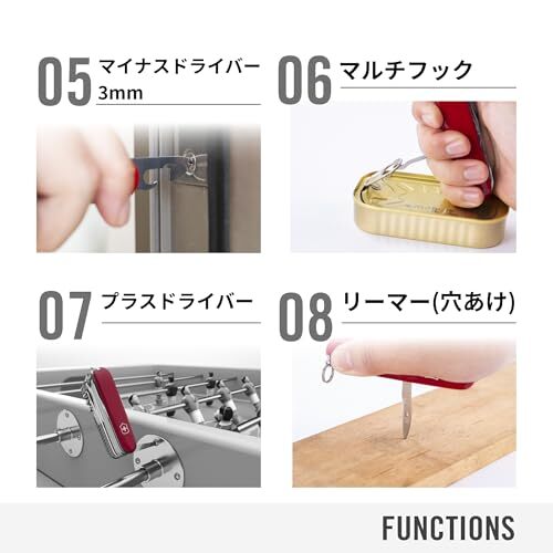Traveler Victorinox 1.4703 Warranty with Pd [Japan] GenuineNEW